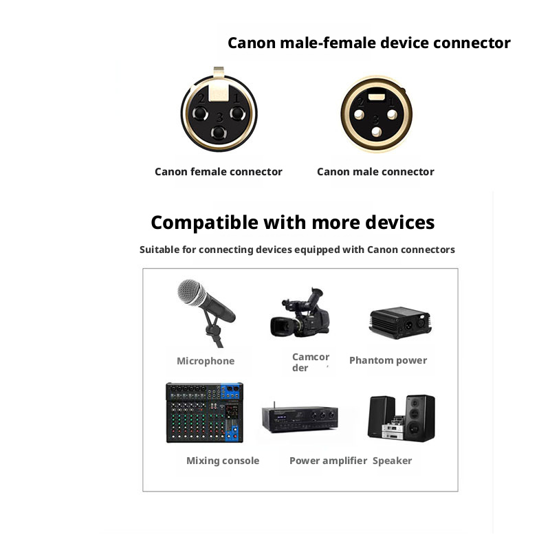 Colorful XLR male-to-female microphone cable for DJ and studio main view 3