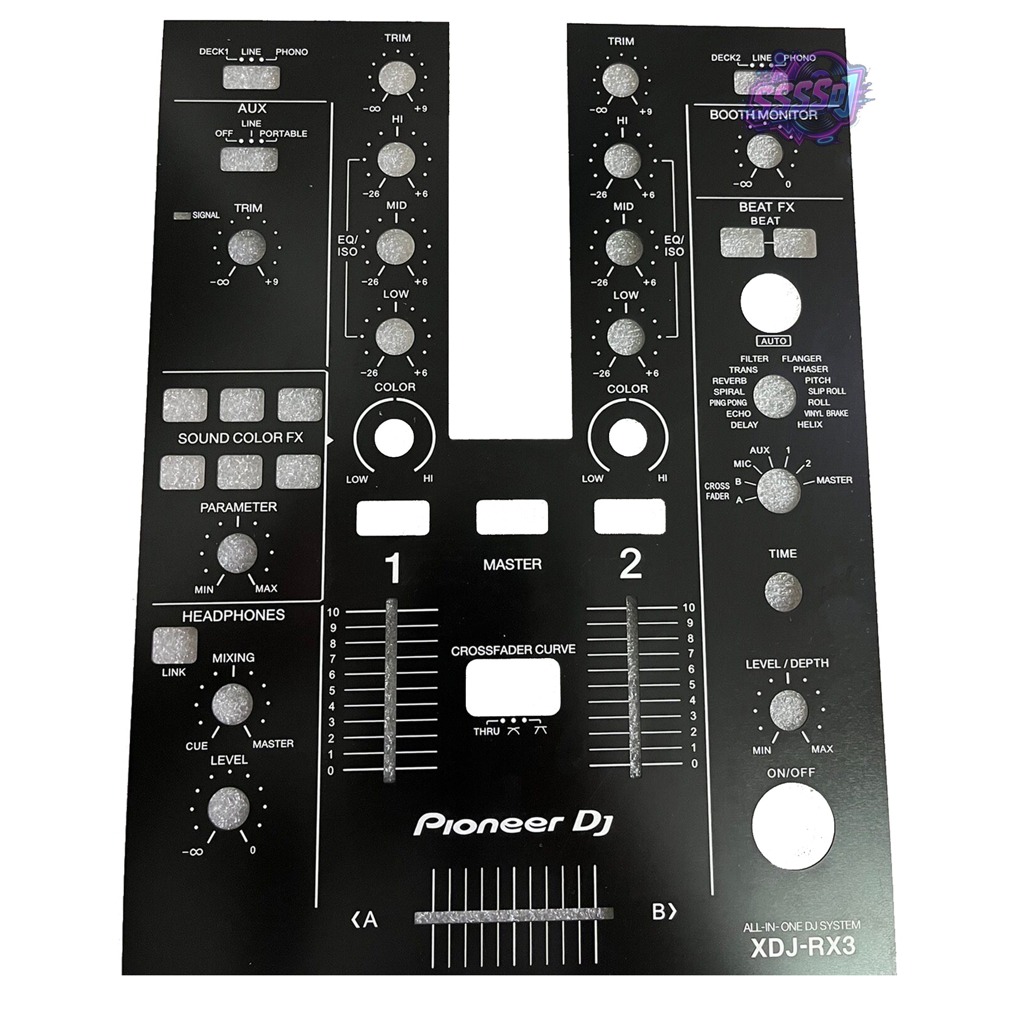 XDJ-RX3 Replacement Center Panel